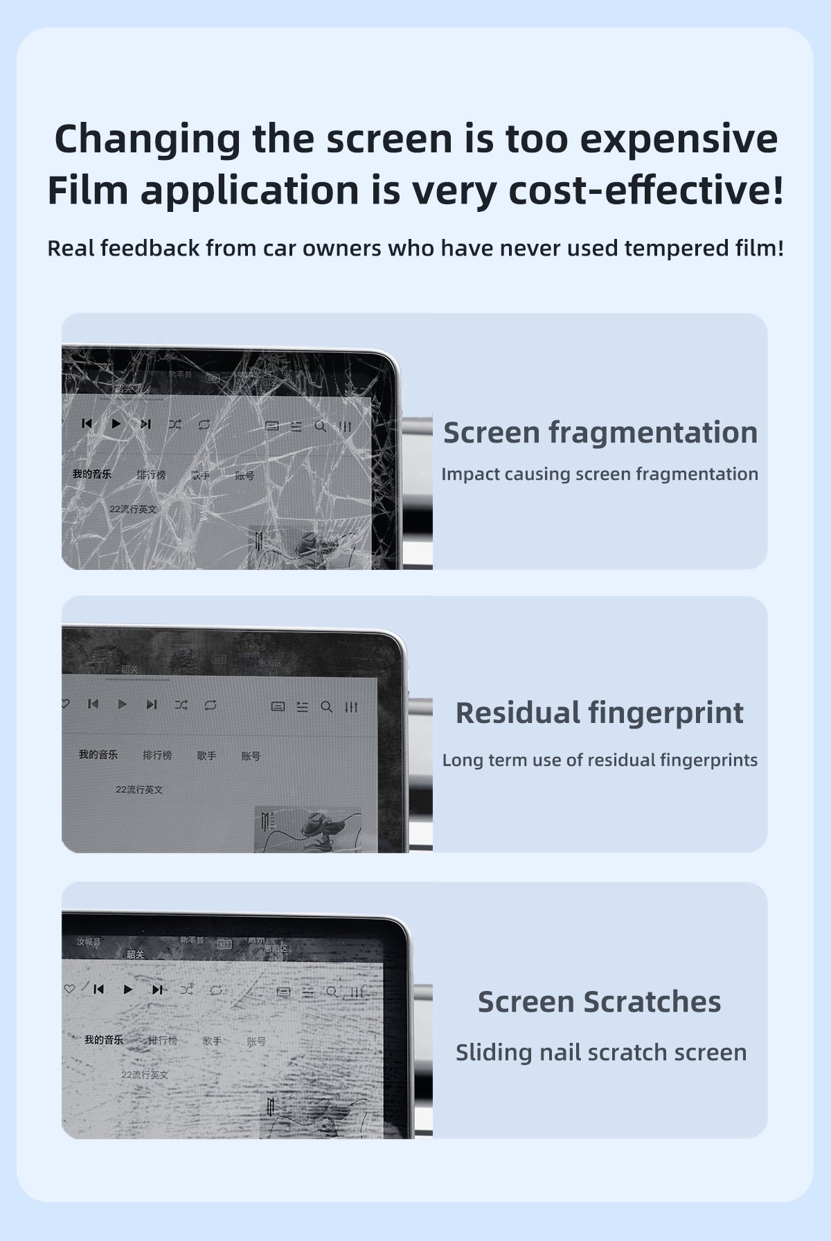 High Definition 8K Tempered Film on Front And Rear Screens For Tesla New Model 3+