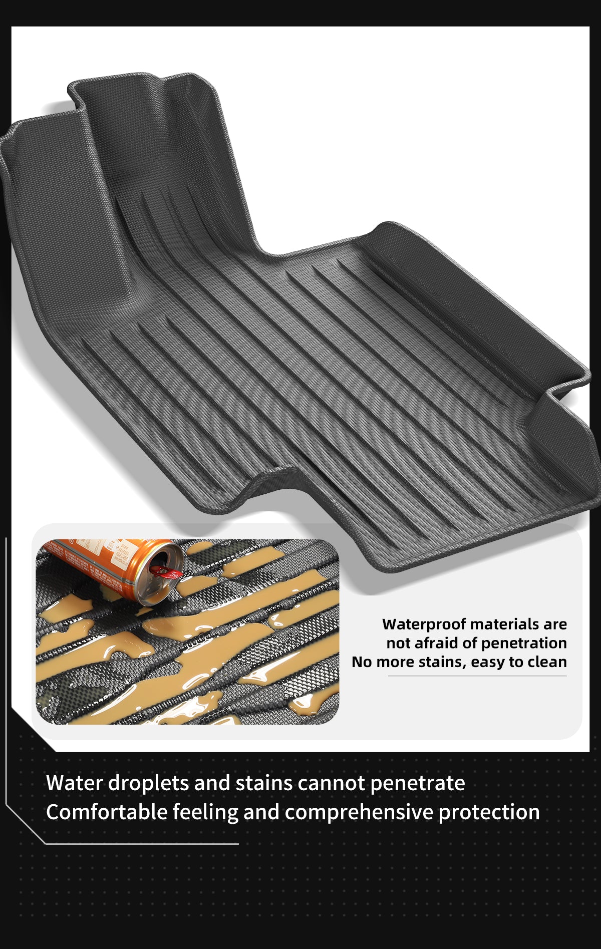 Full TPE Foot Mat and Spare Box Mat